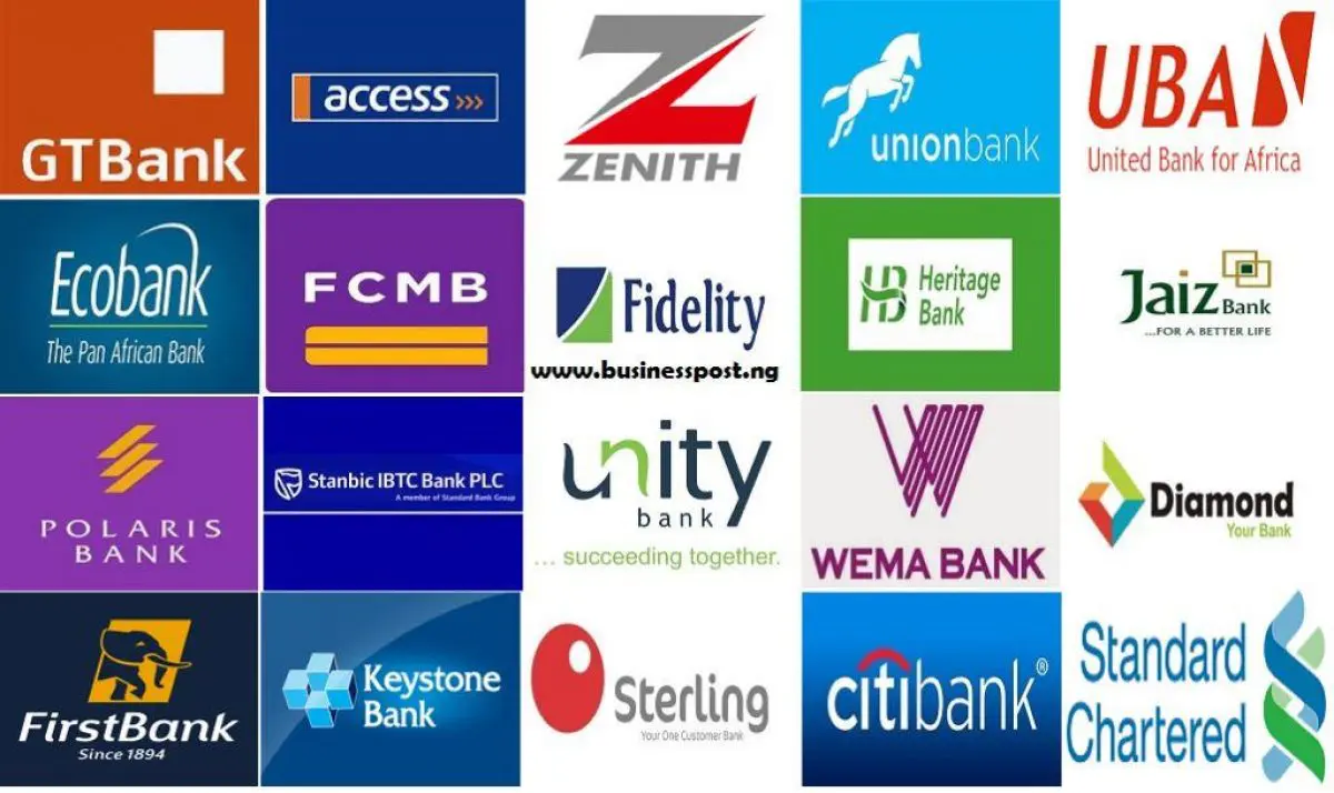 A visual representation of various Nigerian banks