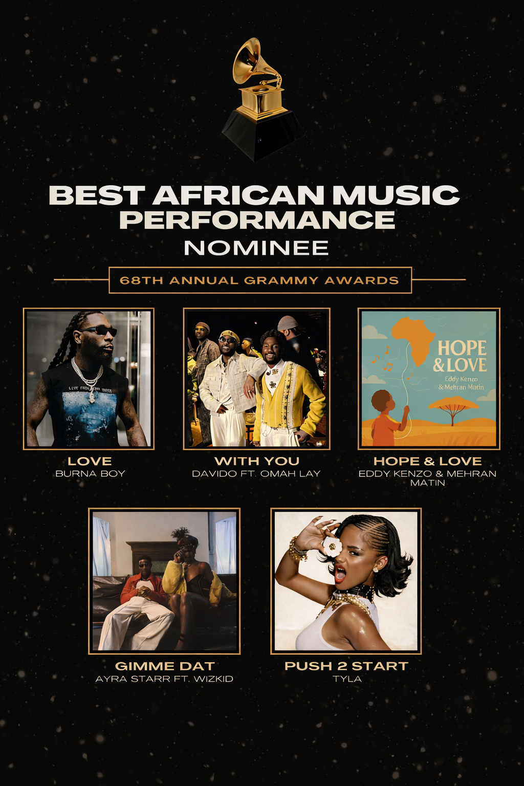 South African singer Tyla wins Best African Music Performance at the Grammy Awards.